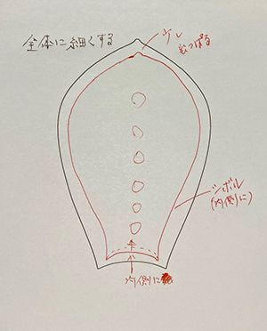 手書きの散華希望形状